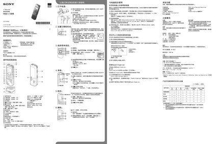 sony 索尼ICD-PX440